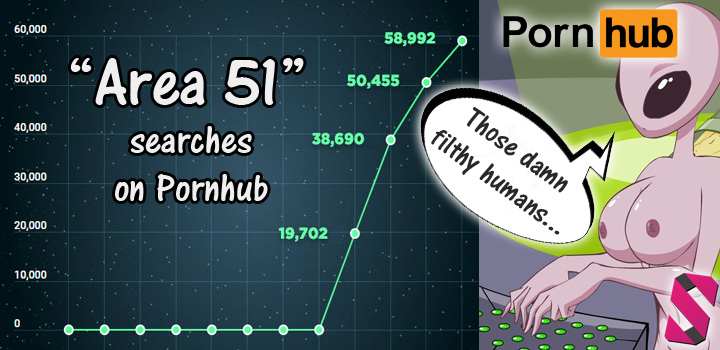 Science fiction porn movies and adult xxx parodies