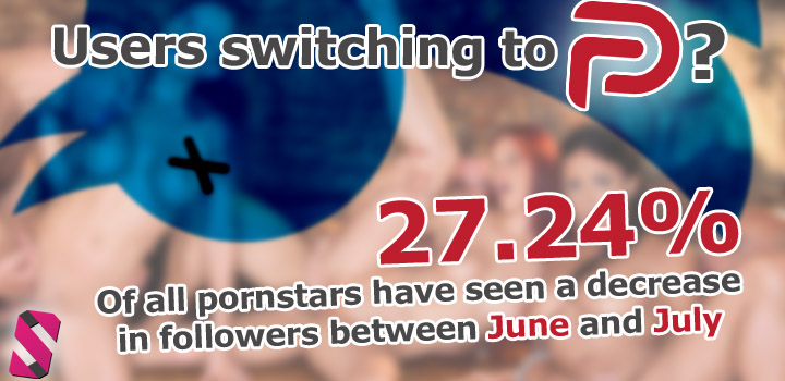 Pornstars losing followers, users switching to Parler?