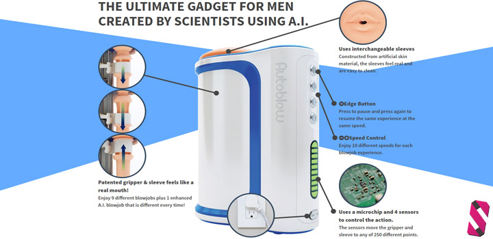 Crazy, strange, weirdest tech and gadgets in the porn industry